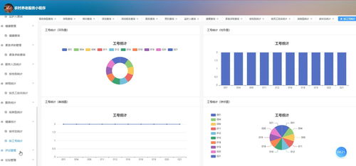 基于微信小程序的农村养老服务系统设计与实现