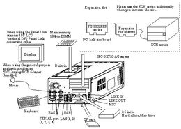 深圳市中德佰福科技 720系列盒式计算机——面向嵌入式应用系统的工业级解决方案
