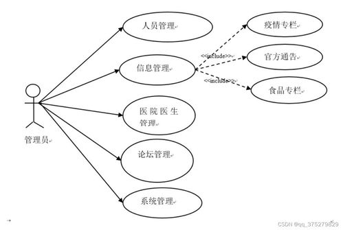 基于微信小程序的居民疫情服务系统——计算机毕业设计源码与LW文档解析